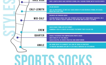What Socks Are in Style? The Latest Footwear Trends You Need to Know