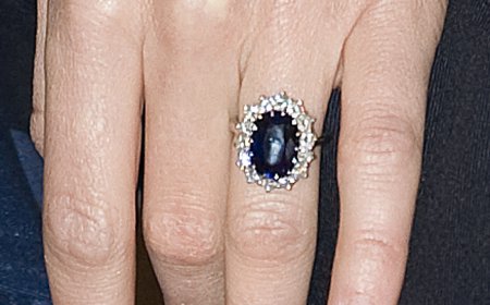 Princess Diana’s Emerald Ring: The Story Behind This Iconic Jewel