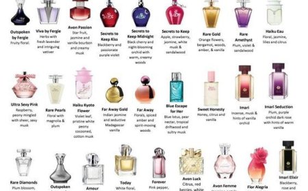 Pretty in Pink Perfume: A Fragrance as Chic as Its Name
