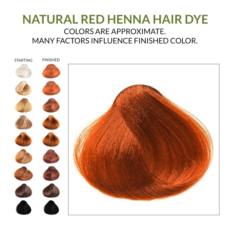 Henna Hair Dye in Red: A Natural Way to Get Vibrant Color
