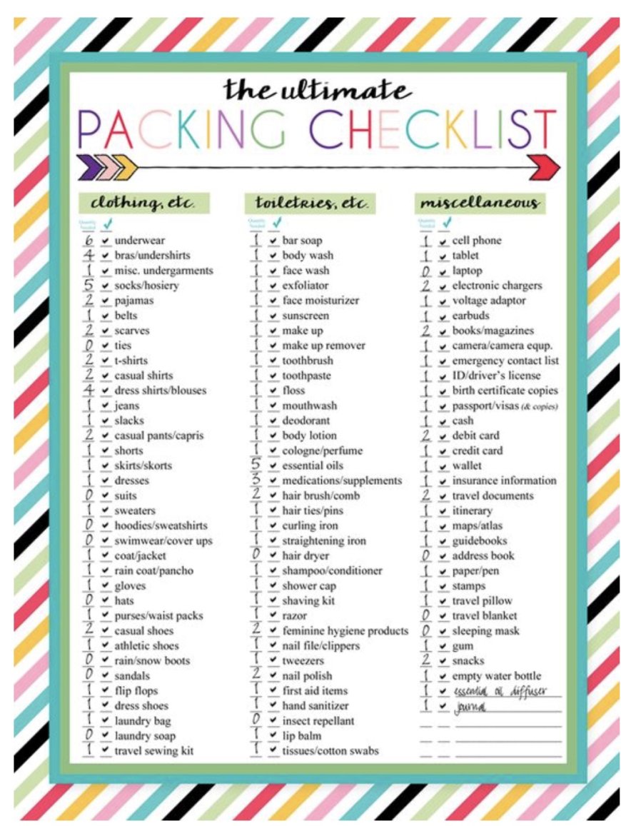 What to Pack for a Four-Day Trip: The Ultimate Checklist