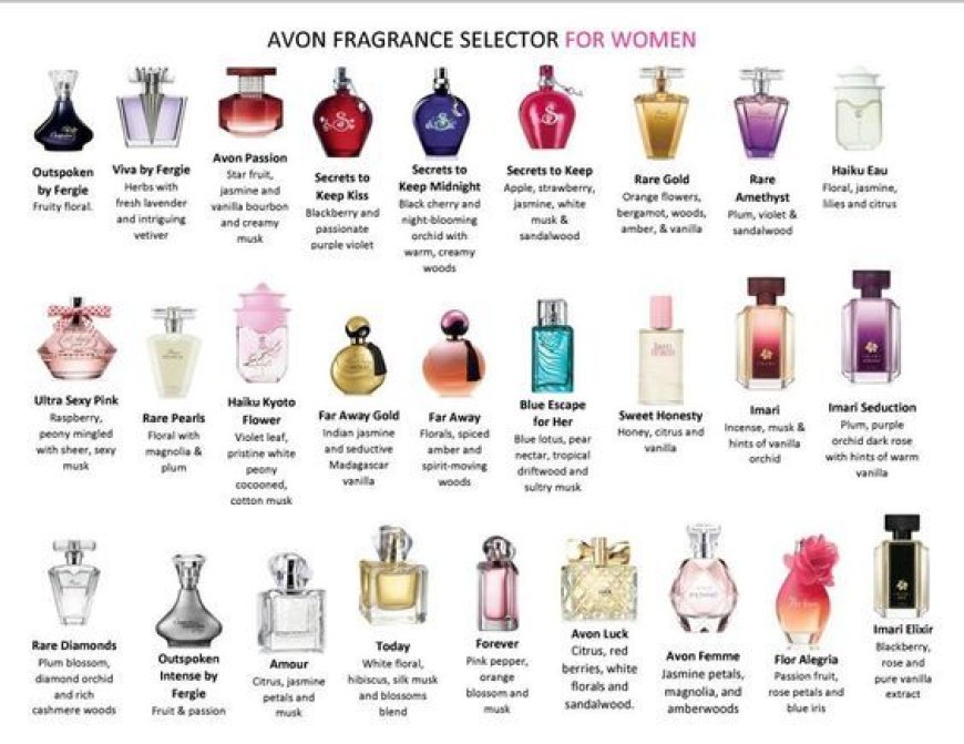 Pretty in Pink Perfume: A Fragrance as Chic as Its Name