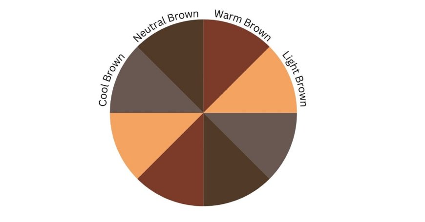 What Colors Go with Black & Brown? A Fashion Guide